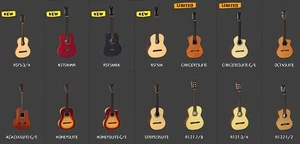 Ortega: Nowe modele gitar klasycznych serii Student