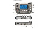M-AUDIO BLACK BOX - procesor gitarowy