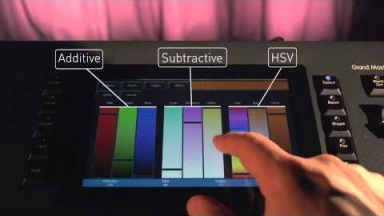 Zero 88 FLX Lighting Console - Overview